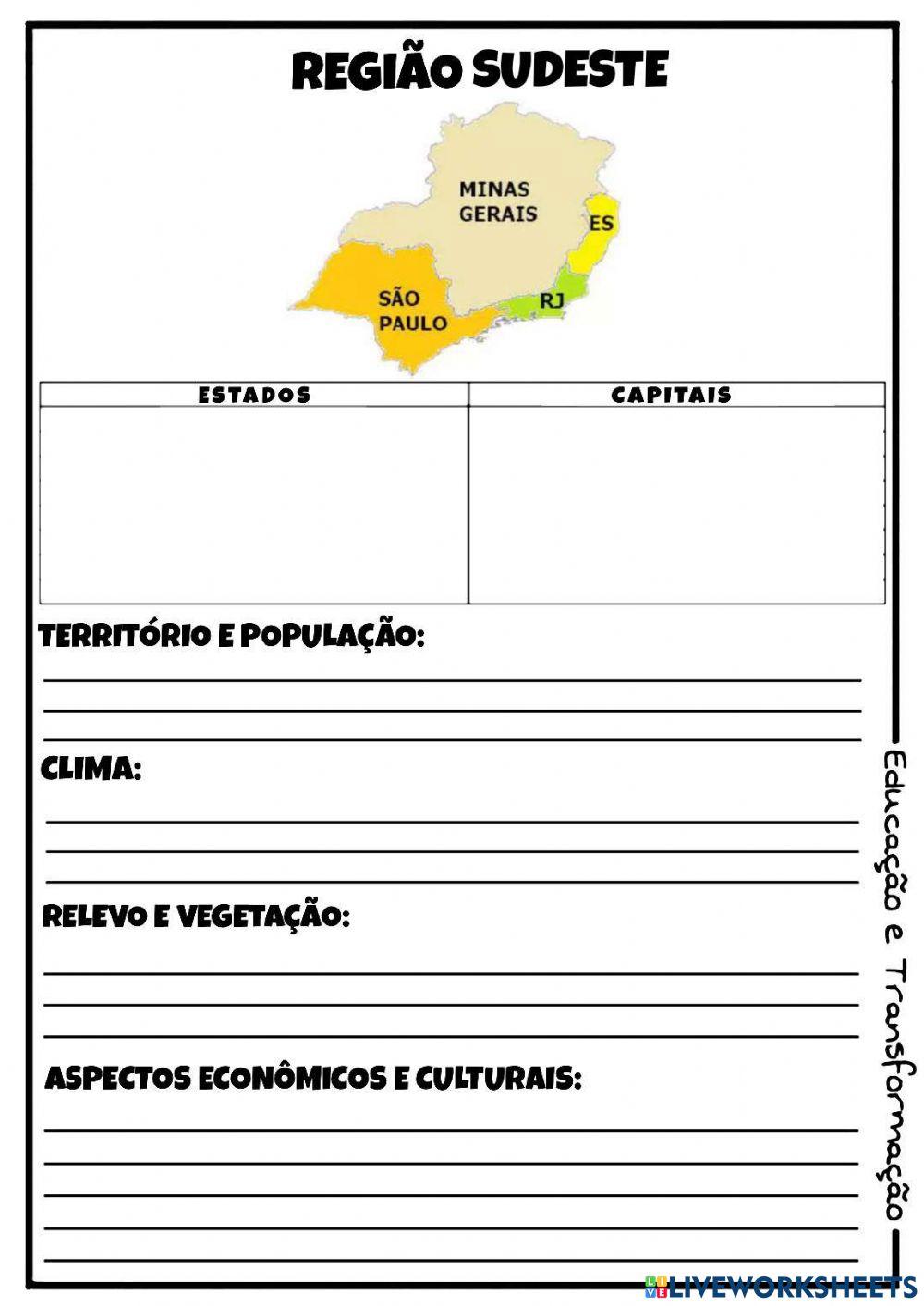 Regiões