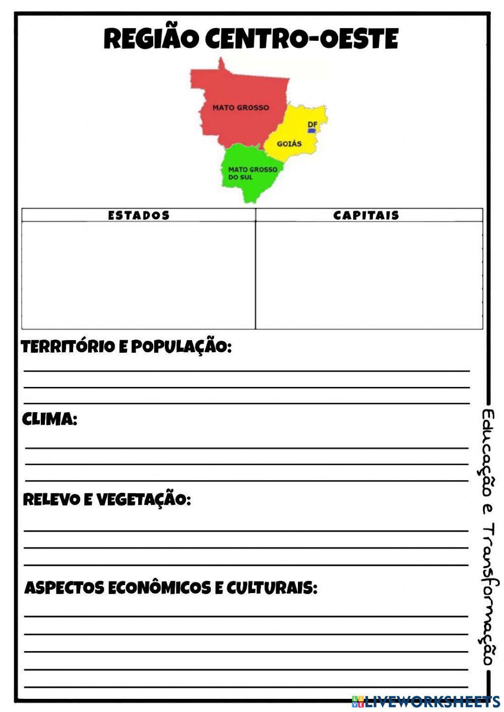 Regiões
