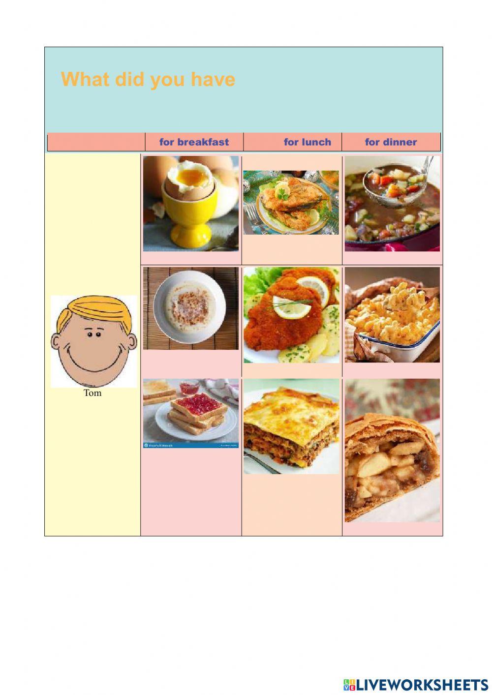 What did you eat today