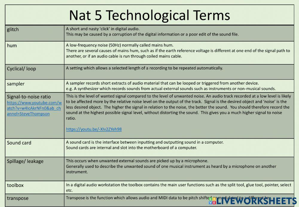 Nat 5 Music Tech Effects controls and processes