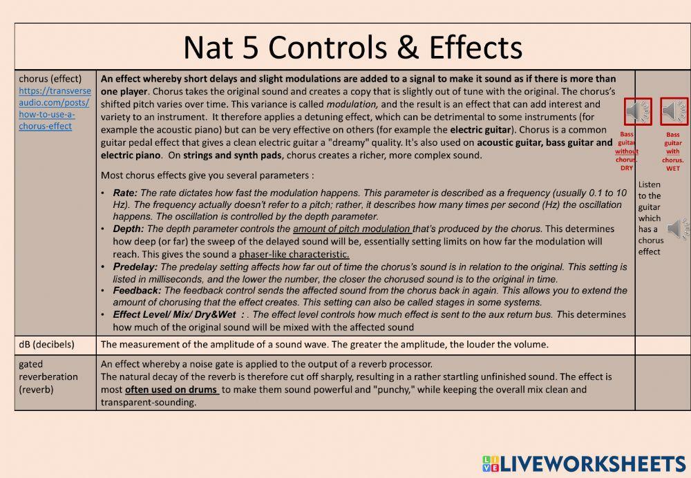 Nat 5 Music Tech Effects controls and processes