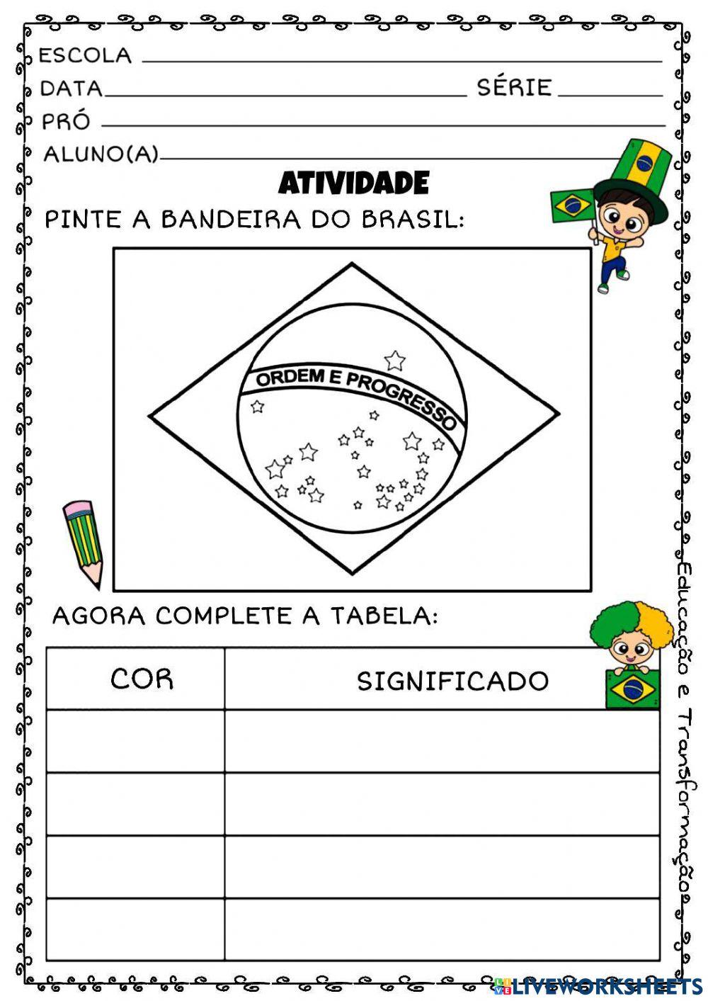 Independêncoia do Brasil