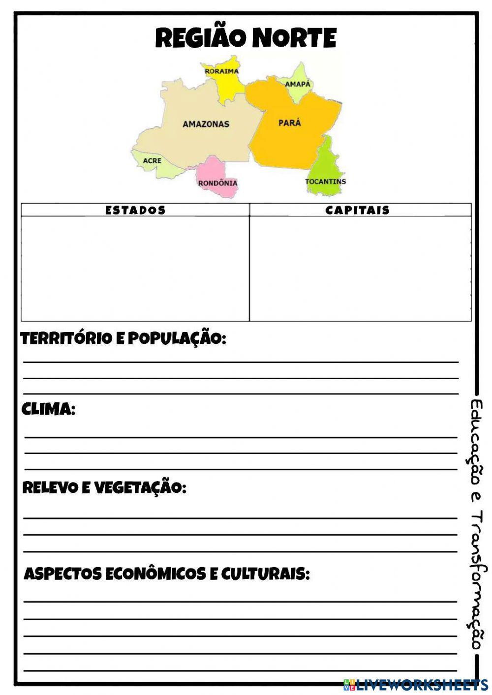 Historia região do brasil 2° parte