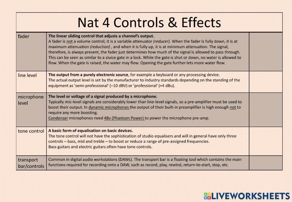 Nat 4 Music Tech Controls effects and processes