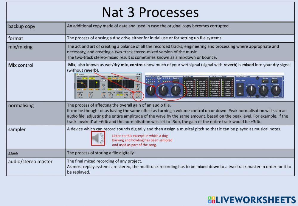 Nat 3 Music Tech controls effects processes