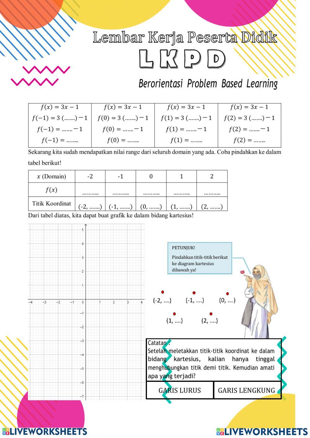 Lkpd - relasi dan fungsi