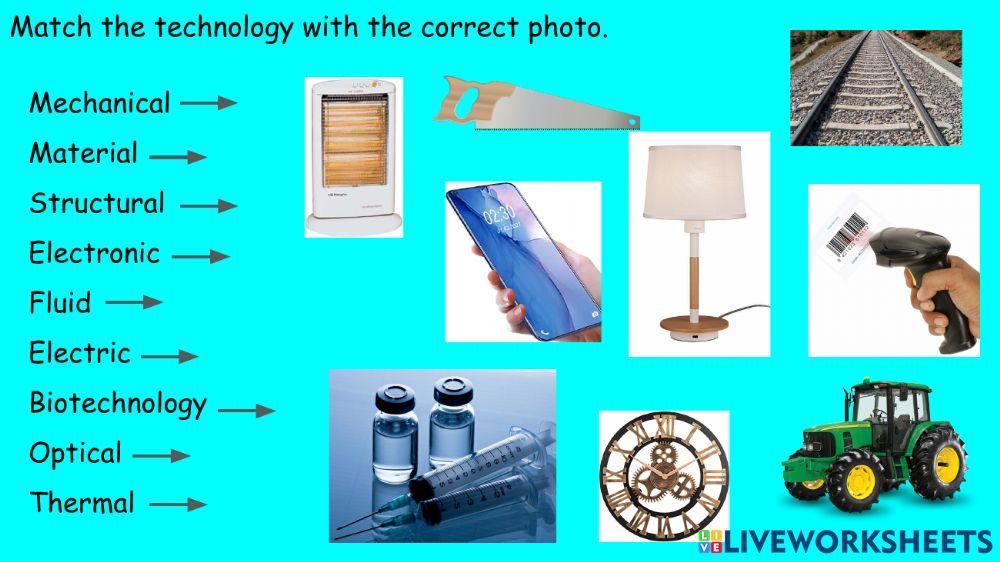 Types of technology