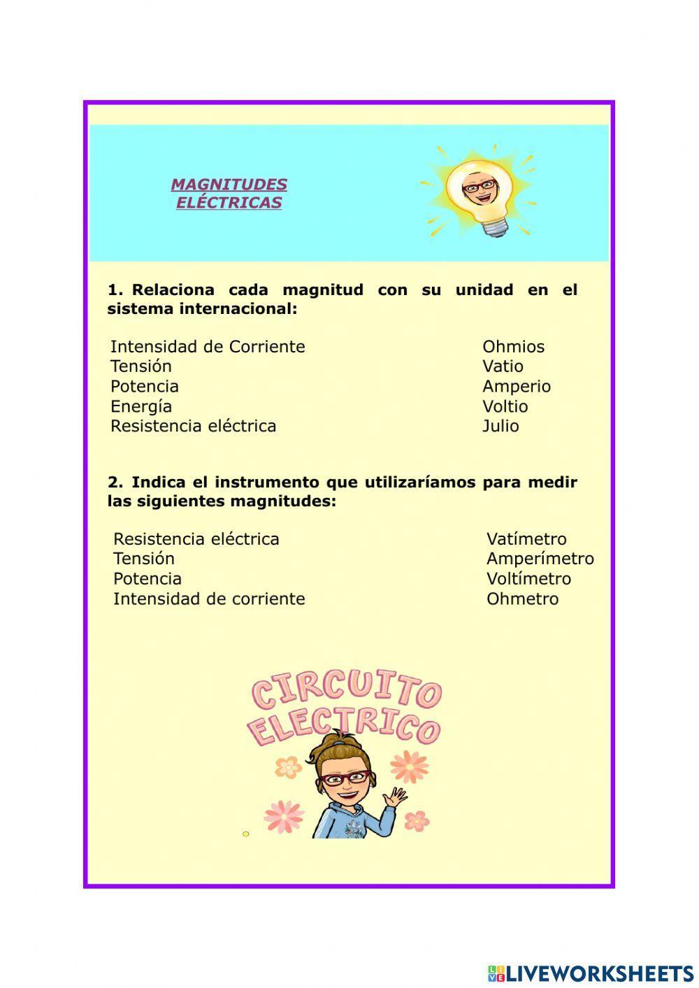 Magnitudes Eléctricas