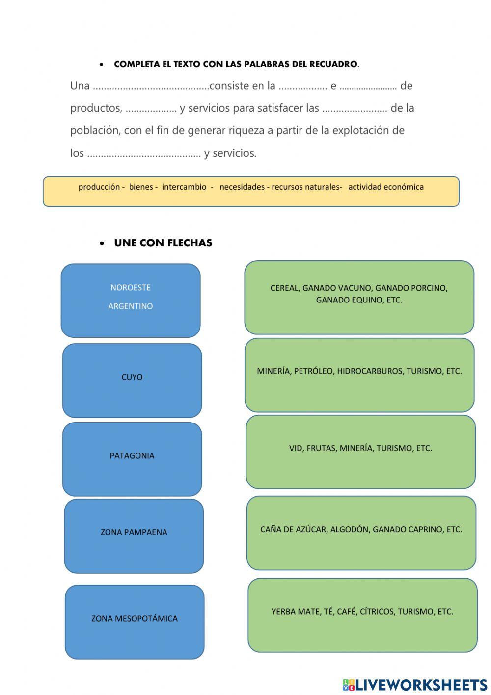 Actividades económicas de Argentina