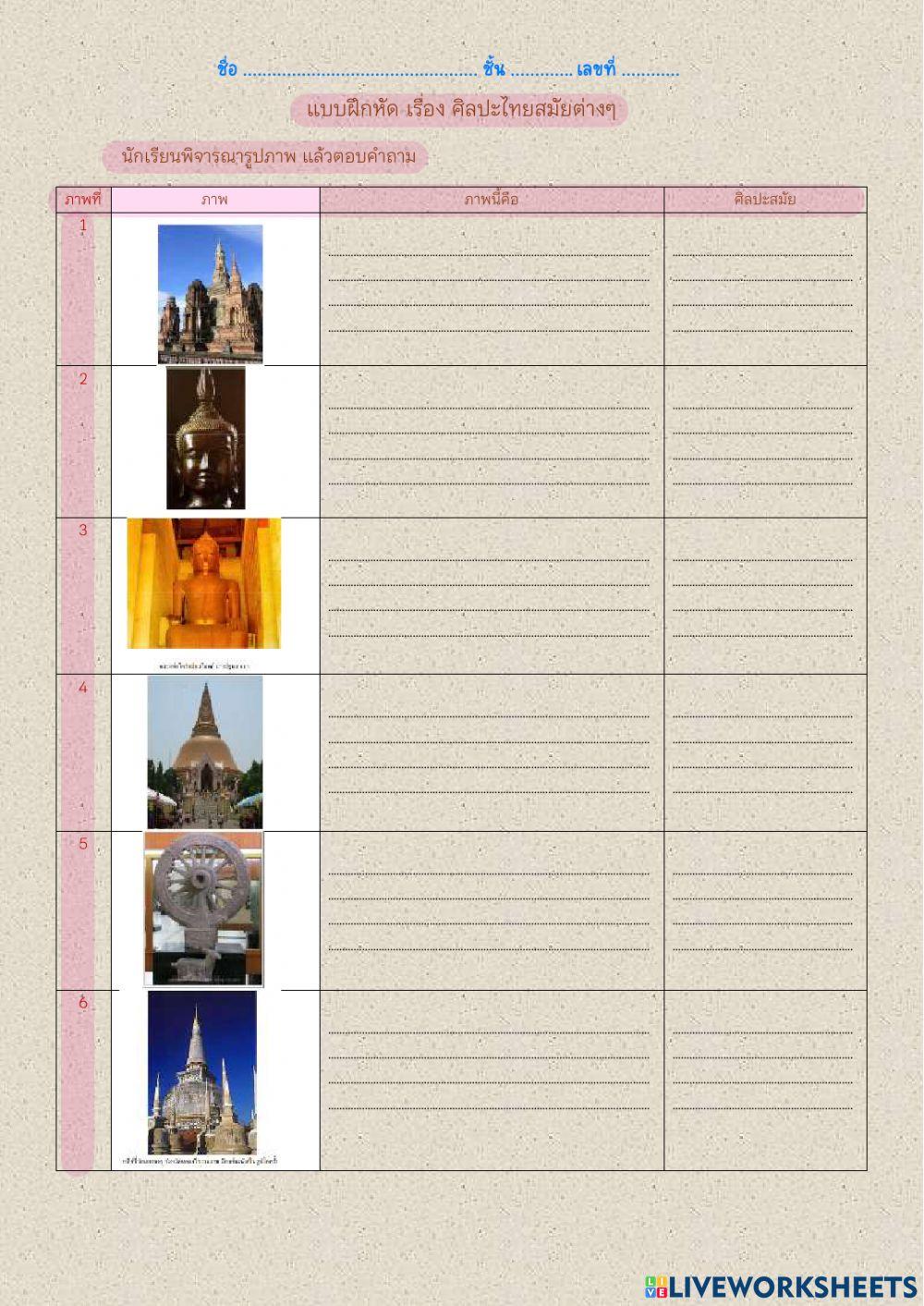 ศิลปะไทยสมัยต่างๆ