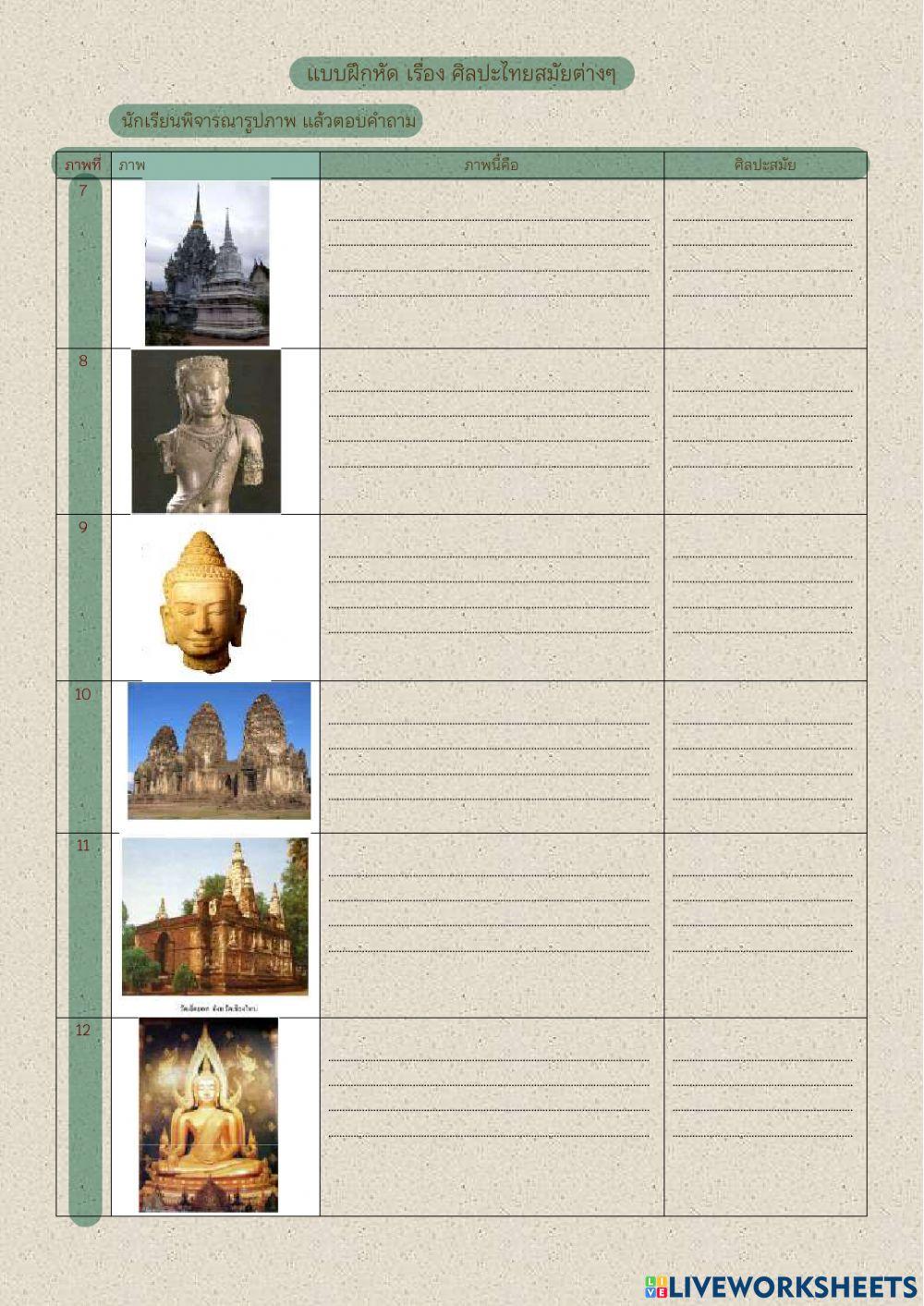 ศิลปะไทยสมัยต่างๆ