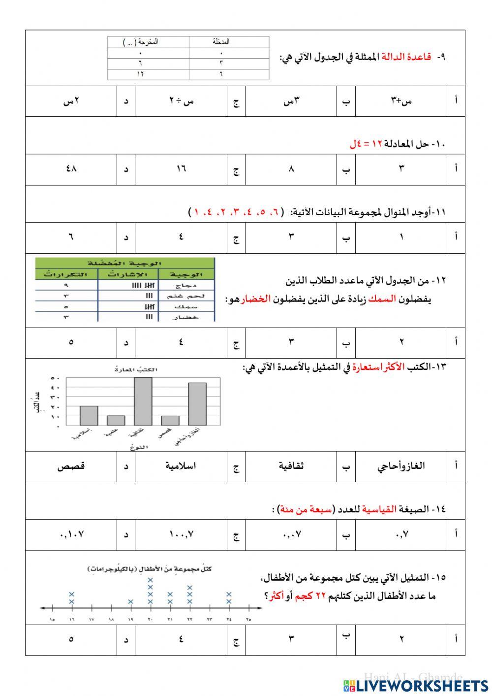 مراجعة مادة الرياضيات الفصل الدراسي الأول الصف السادس