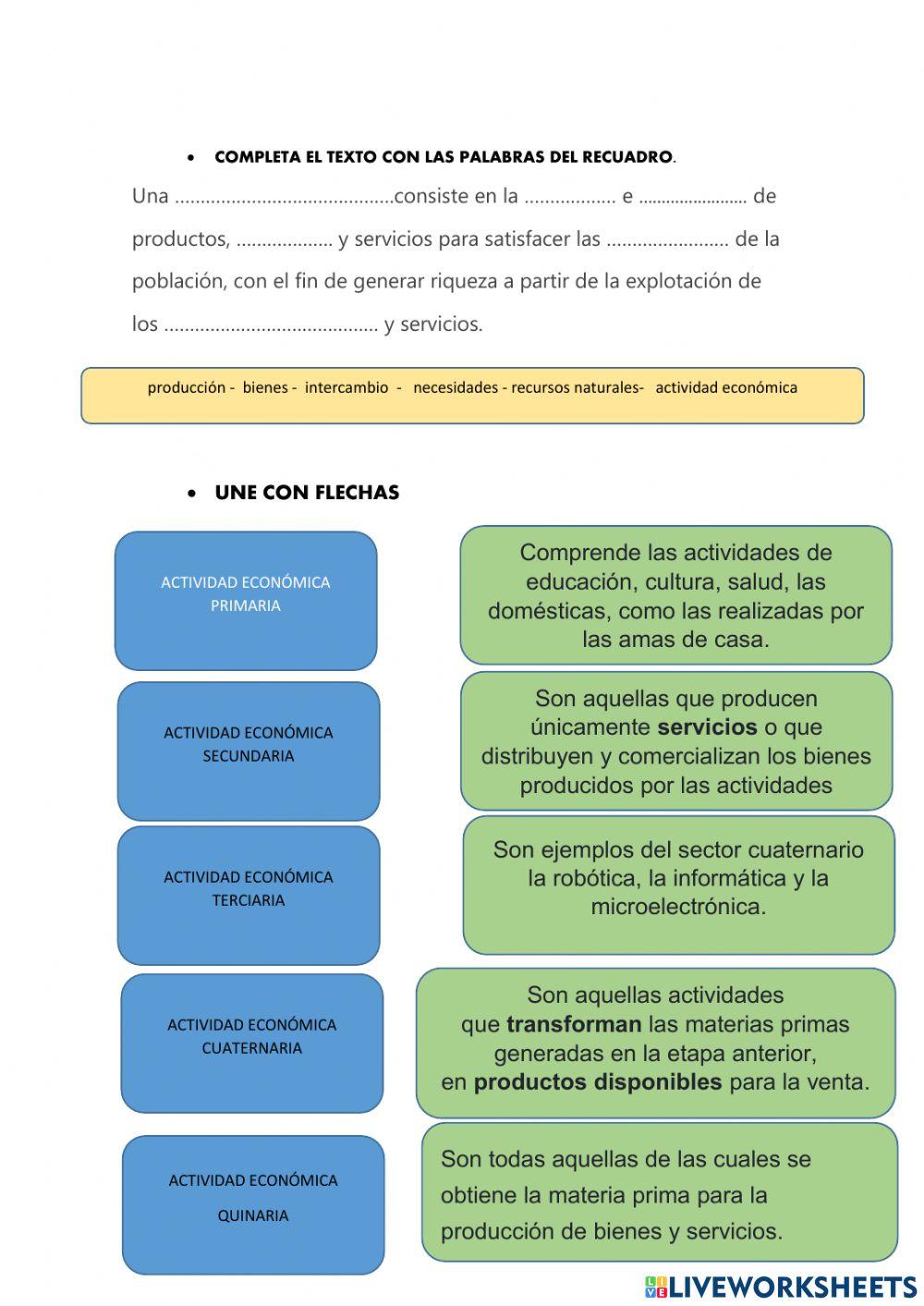 Actividades económicas de América