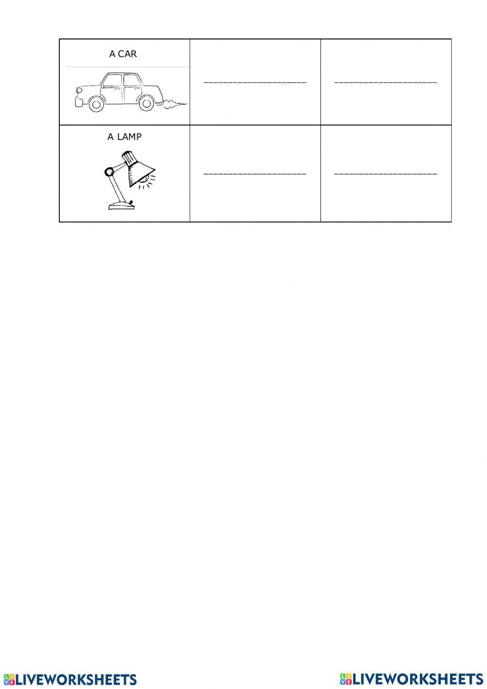 Energy transformations