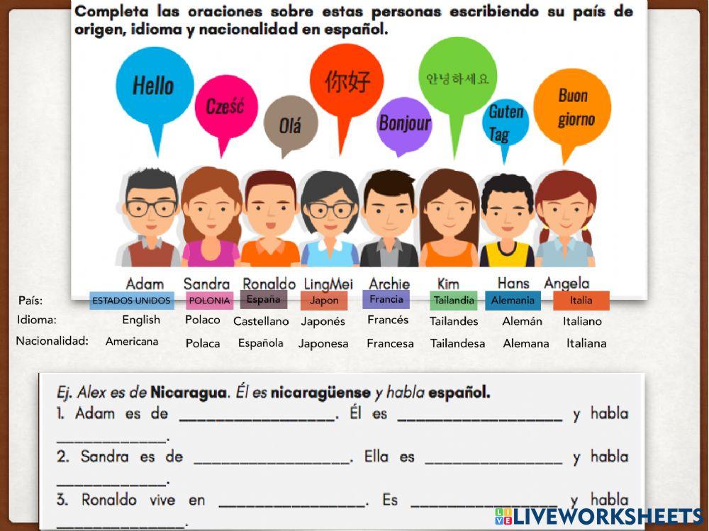 A1  Naciones y Nacionalidades