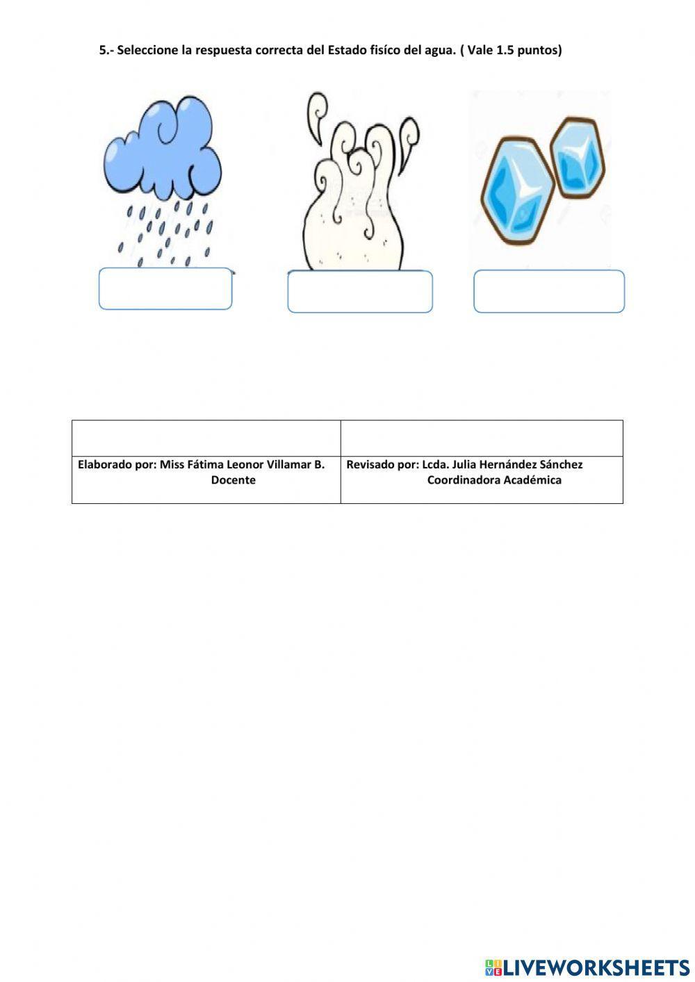 Caracteriticas de la materia