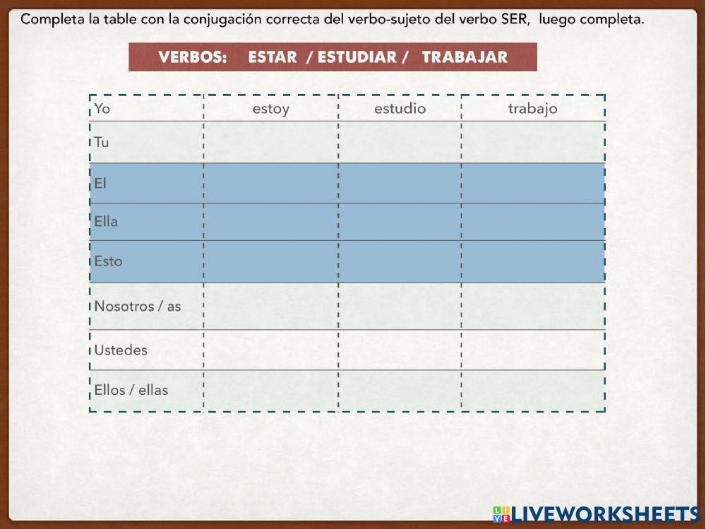 A1 ser - estar & gerundio
