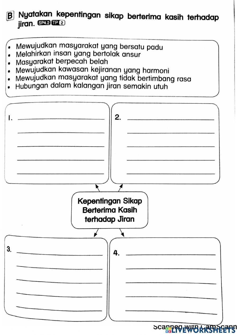 Moral Tahun 4 Unit 4