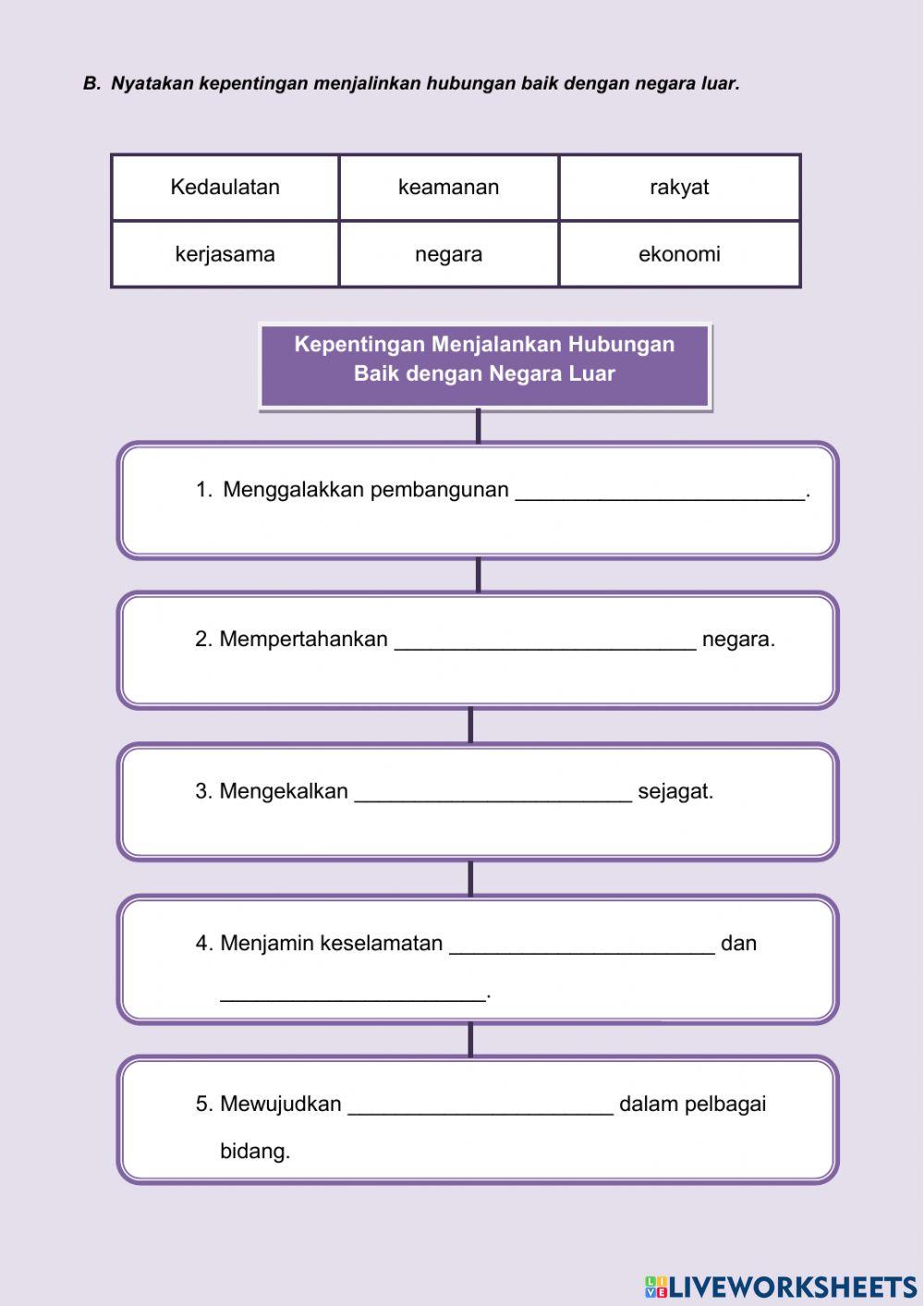 Sejarah tahun 6 - malaysia dan dunia
