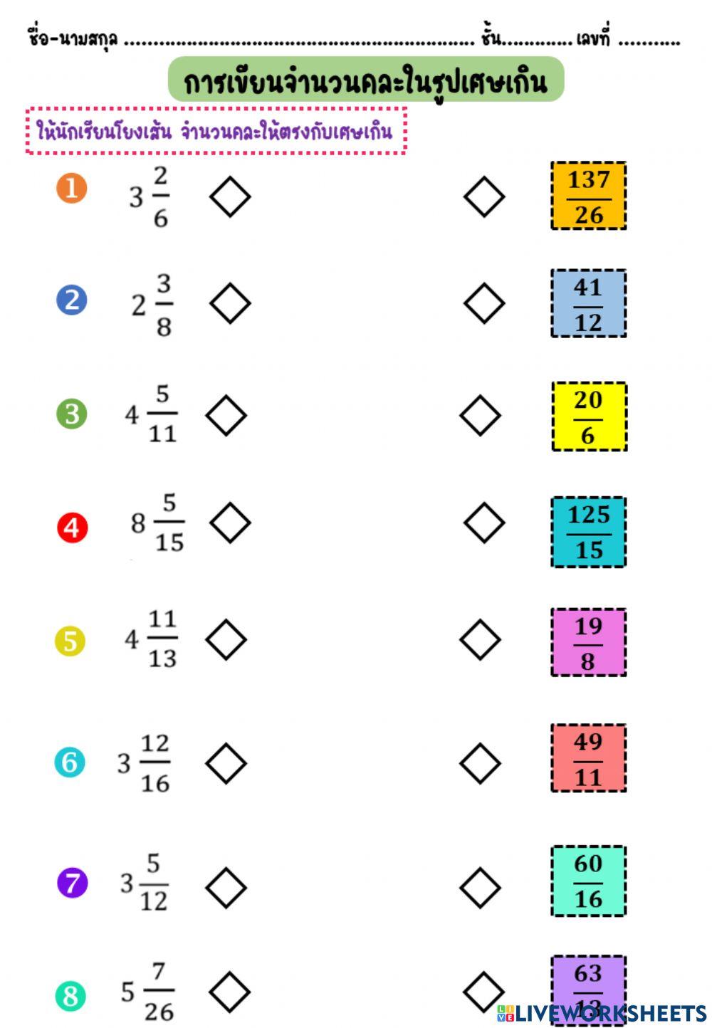 การเขียนจำนวนคละในรูปเศษเกิน