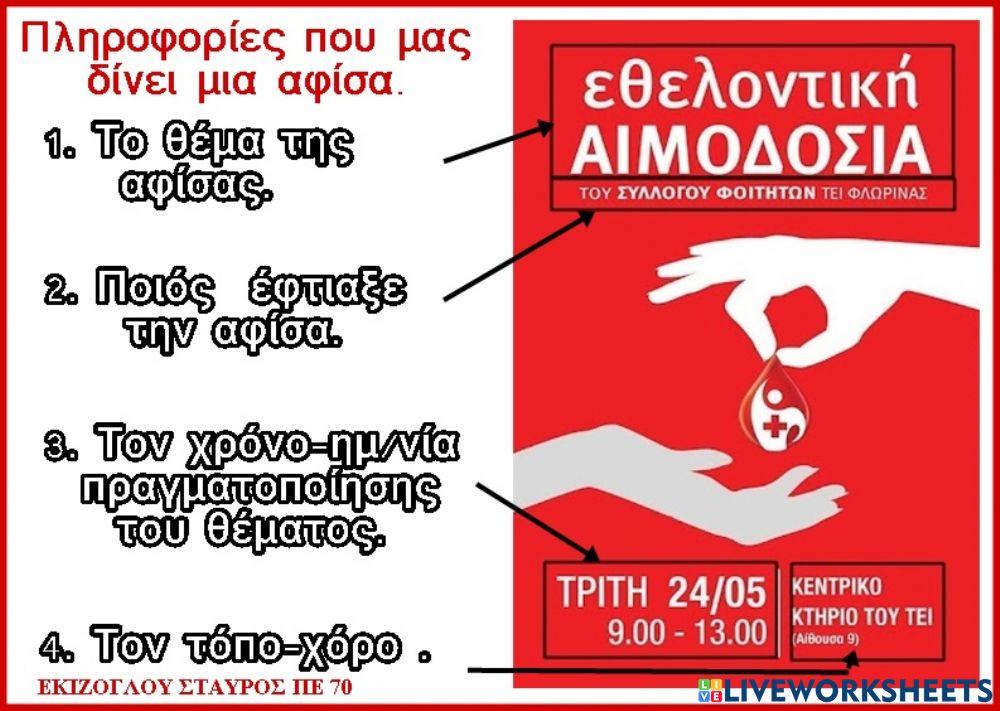Πληροφοριες που μας δινει μια αφισα.