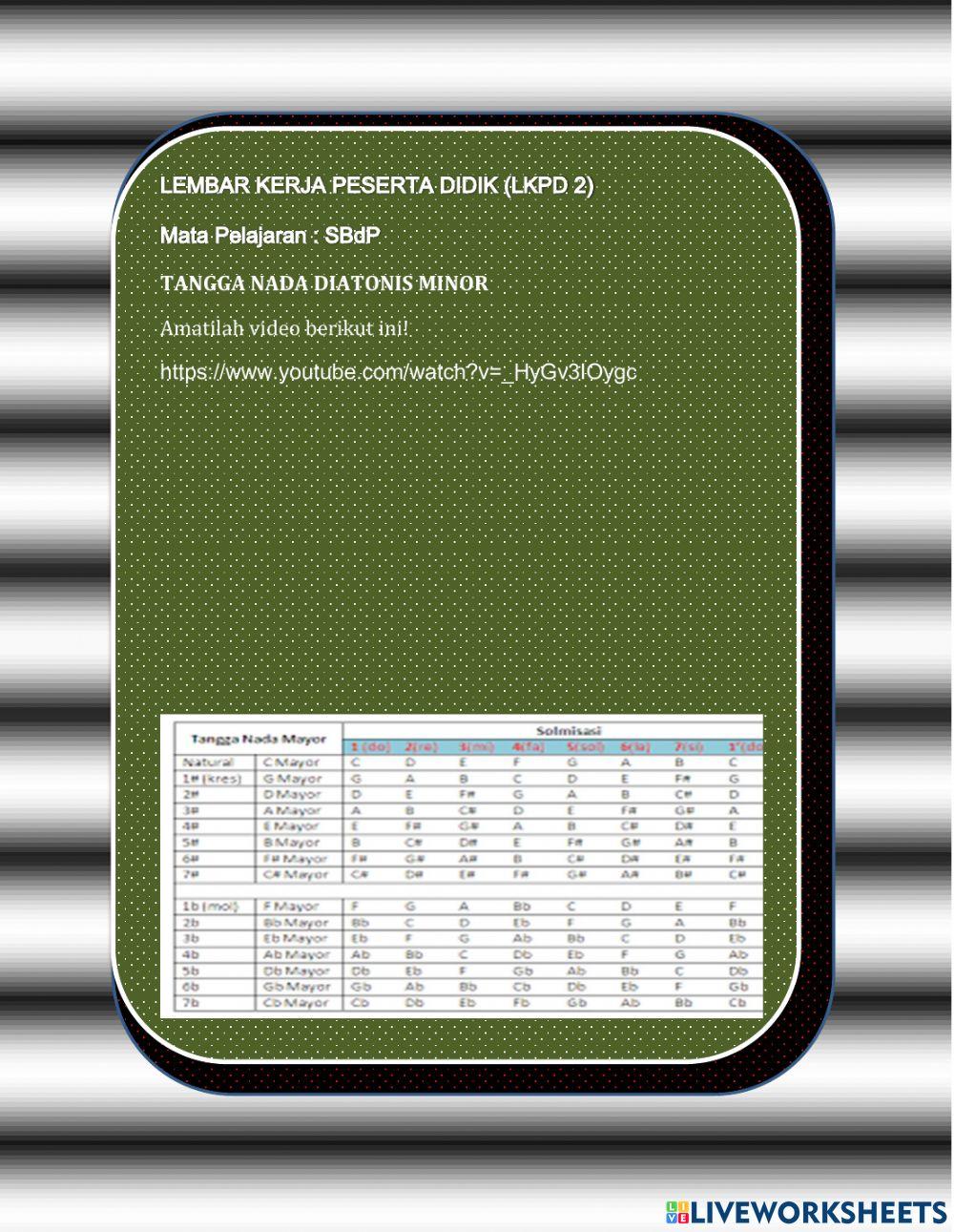 Lkpd keas 5 tema 5 subtema 2 pb 3