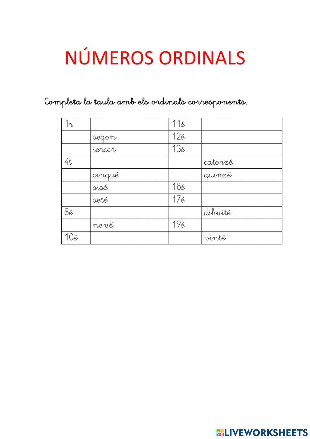 Números ordinals