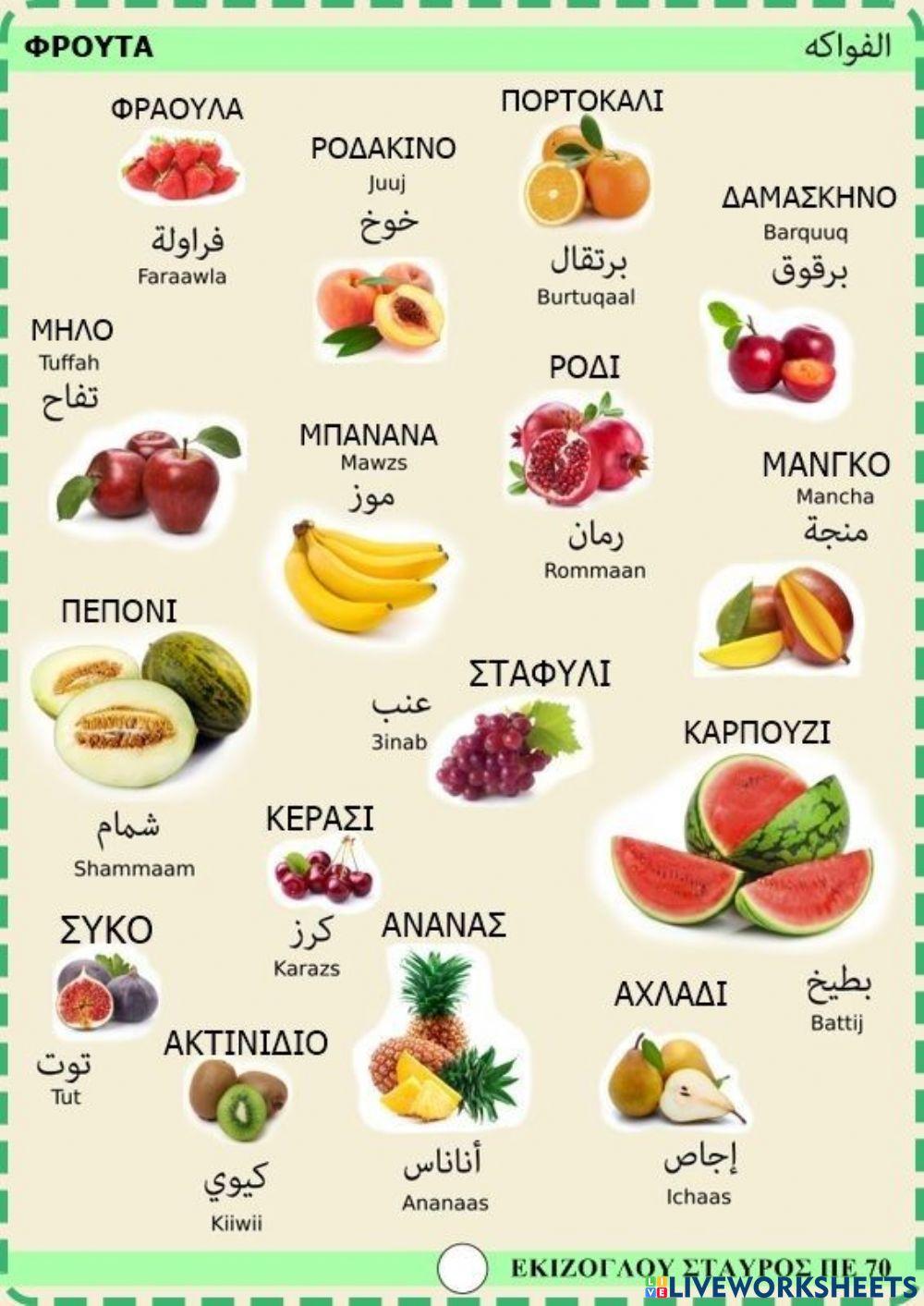 Φρουτα ζεπ-δυεπ