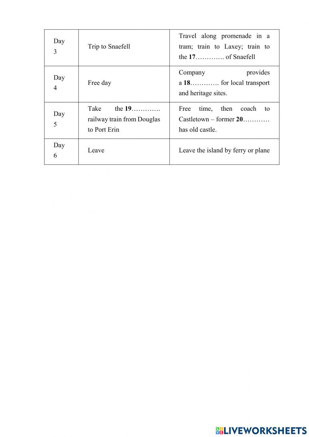 Cambrige ielts 15 test 1