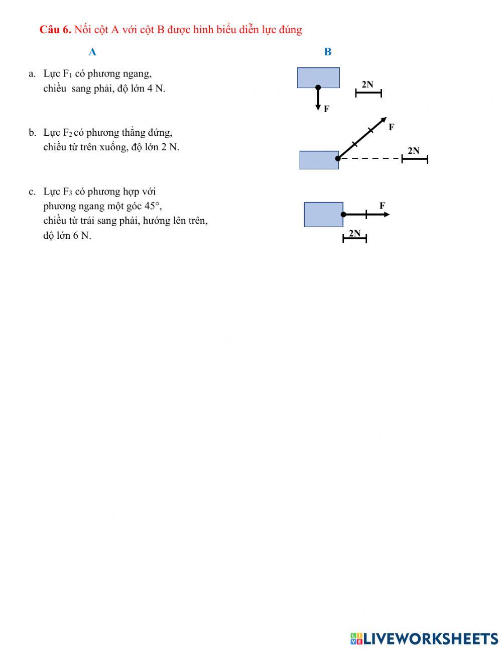 Lực-biễu diễn lực