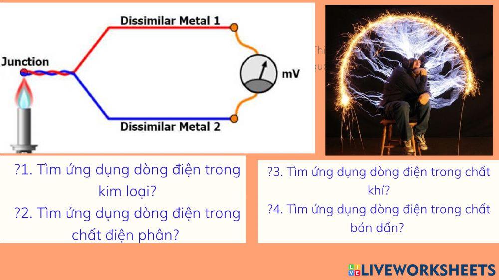 Pht2 dong dien trong cac moi truong