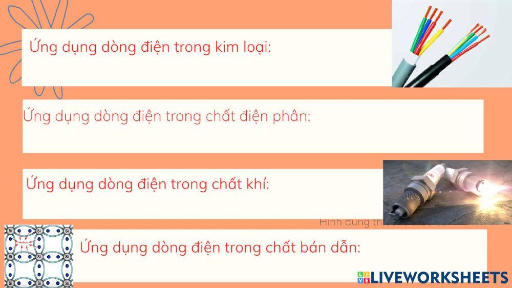 Pht2 dong dien trong cac moi truong