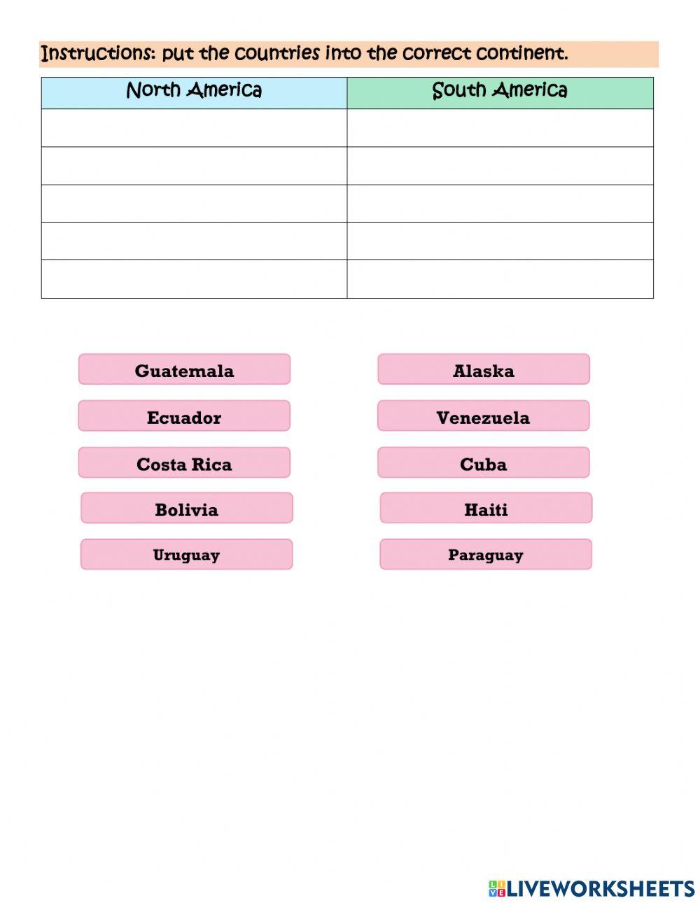 North and South America