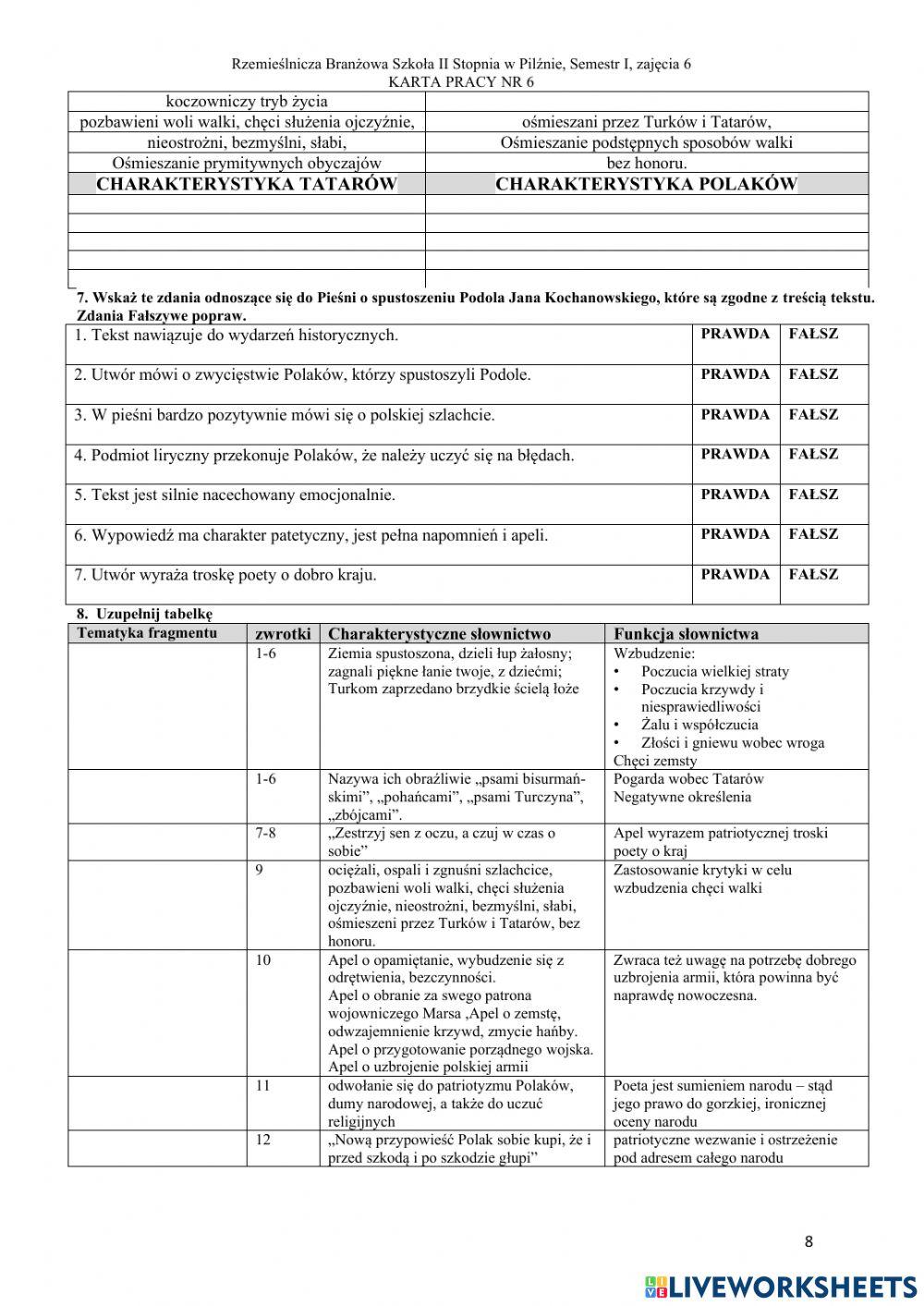 Rzemieślnicza Branżowa Szkoła II Stopnia w Pilźnie, semestr I, zajęcia 6