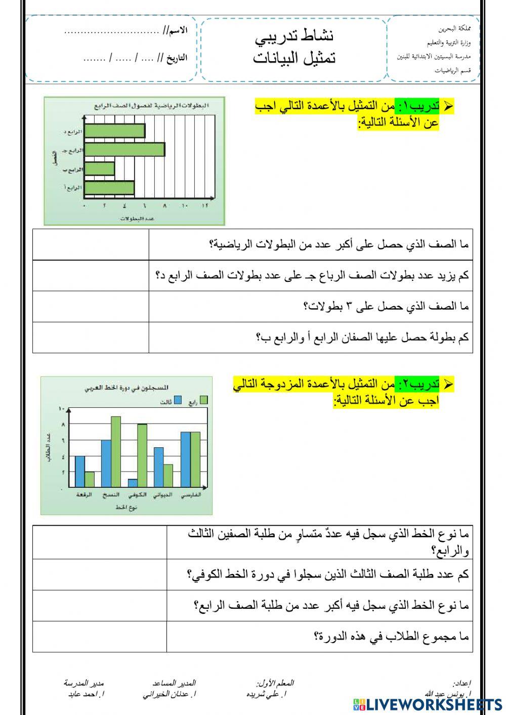تمثيل البيانات