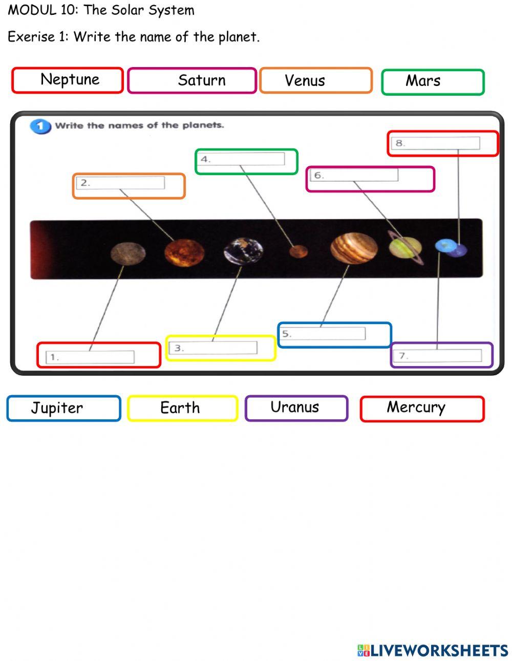 The Solar System