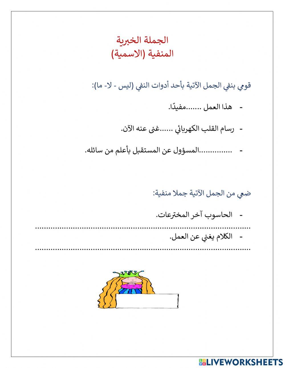 الجملة الخبرية المنفية -الاسمية -