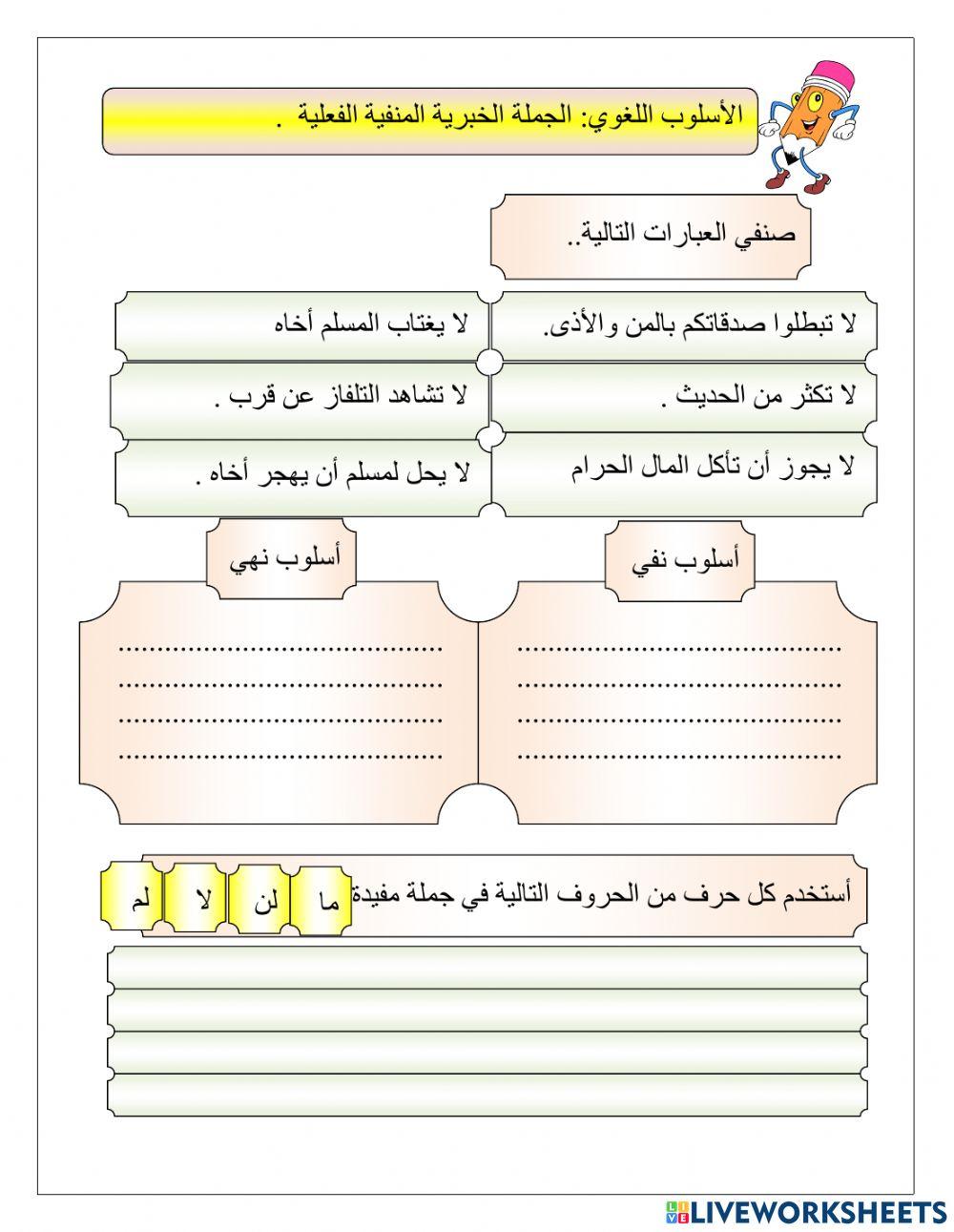 الجملة الخبرية المنفية الفعلية