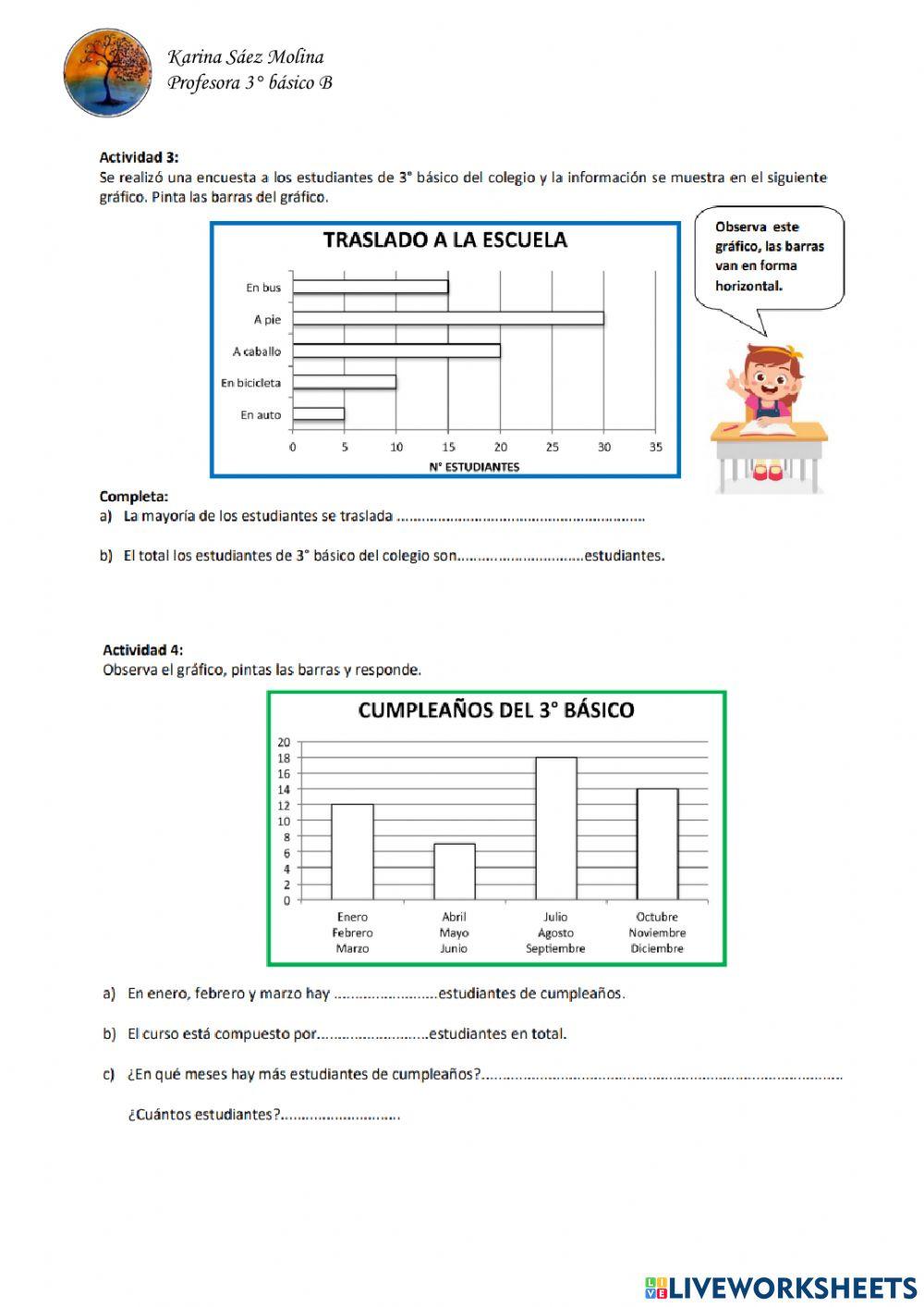 Repaso contenidos gráfico y tabla de datos