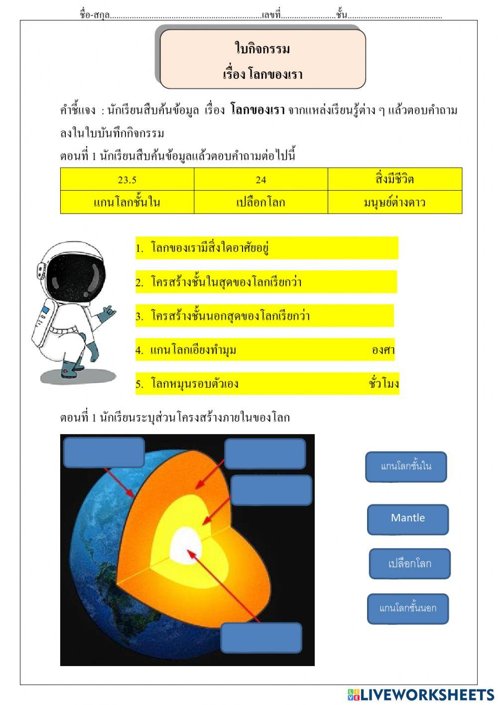 โลกของเรา