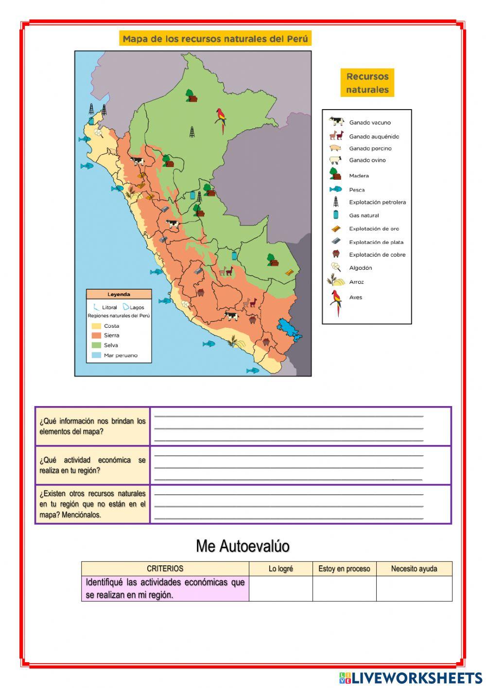 ¿Cómo las familias aprovechan los recursos y condiciones del espacio geográfico de la comunidad?