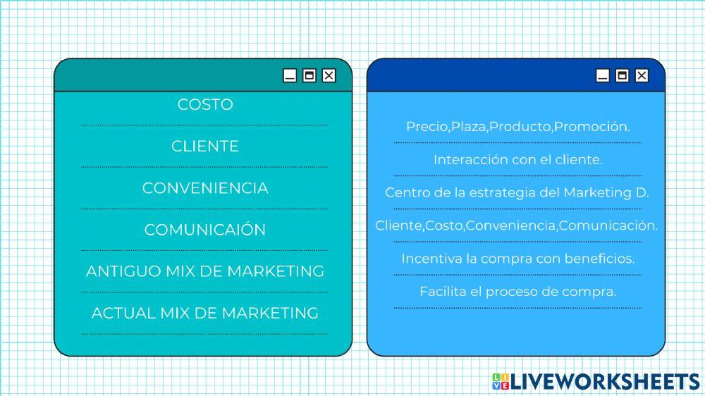 Mix de Marketing Digital