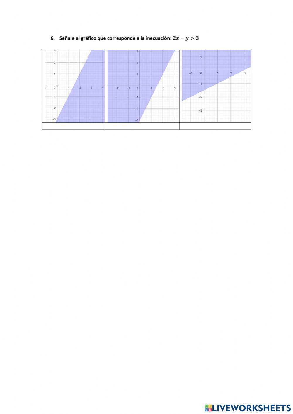 Inecuaciones de primer grado
