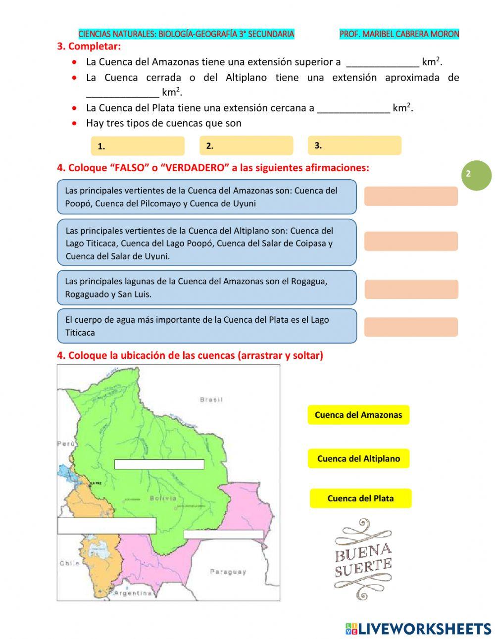 Hidrografía y su relación con el desarrollo del país
