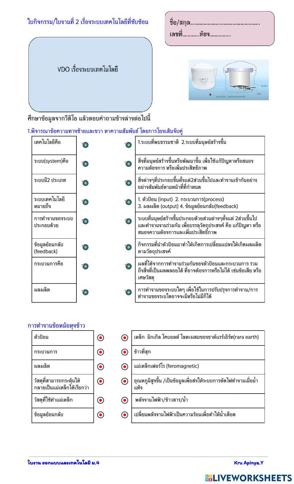 ใบงาน 2 เทคโนโลยีที่ซับซ้อน