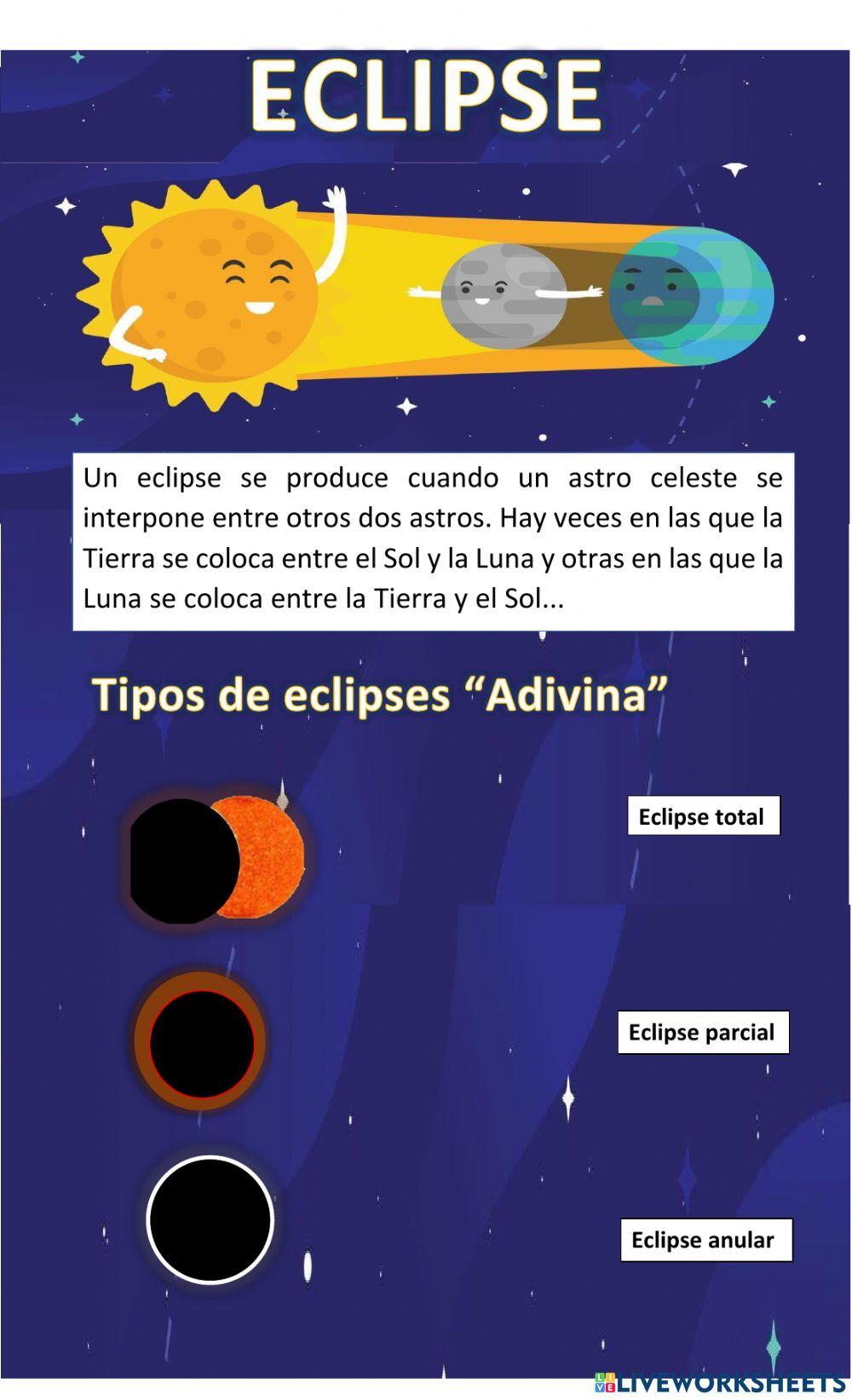 Tipos de eclipses
