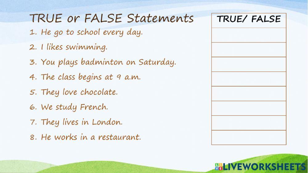 Simple present tense formula