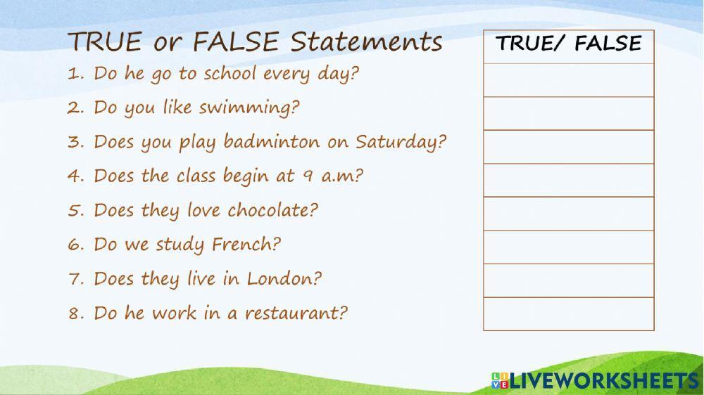 Simple present tense formula