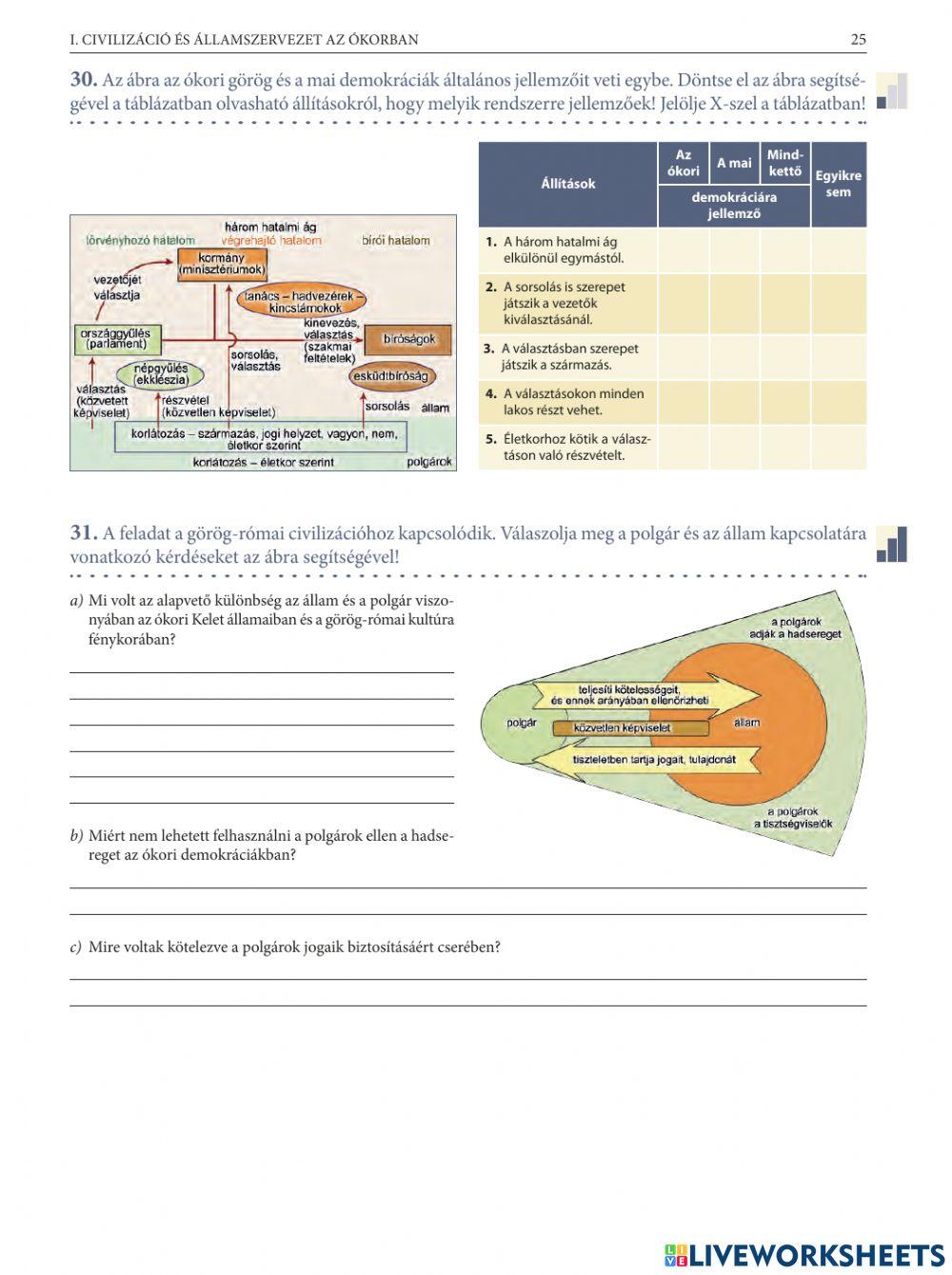 Történelem 9. fgy. 18-26.
