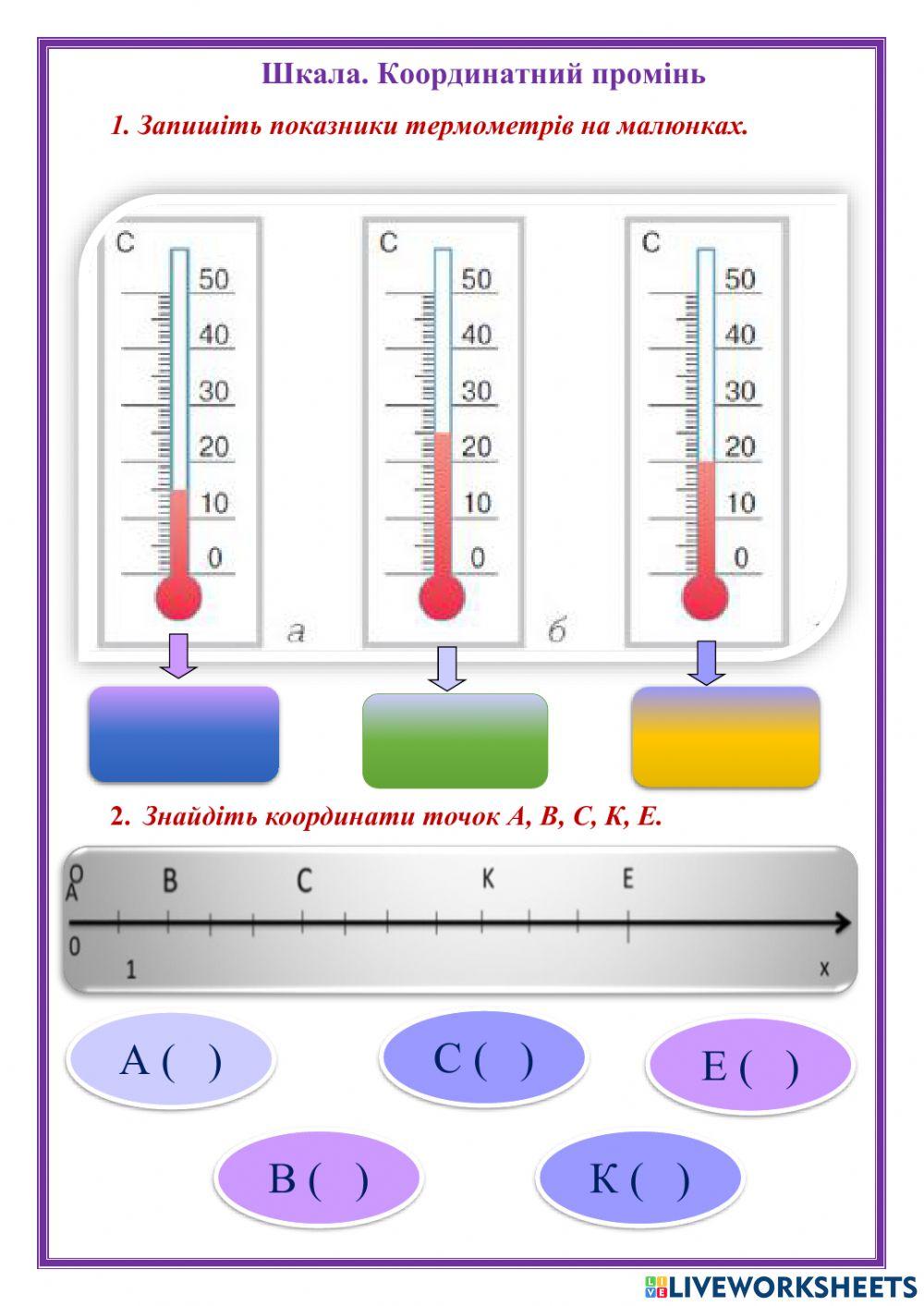 Шкала.Координатний промінь
